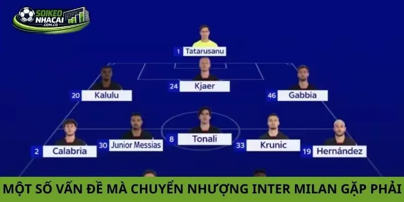 Một số vấn đề mà tin chuyển nhượng Inter Milan gặp phải